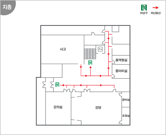 지하1층 - 서고, 용역원실, 동아리실, 강의실, 강당, 준비실, 조정실