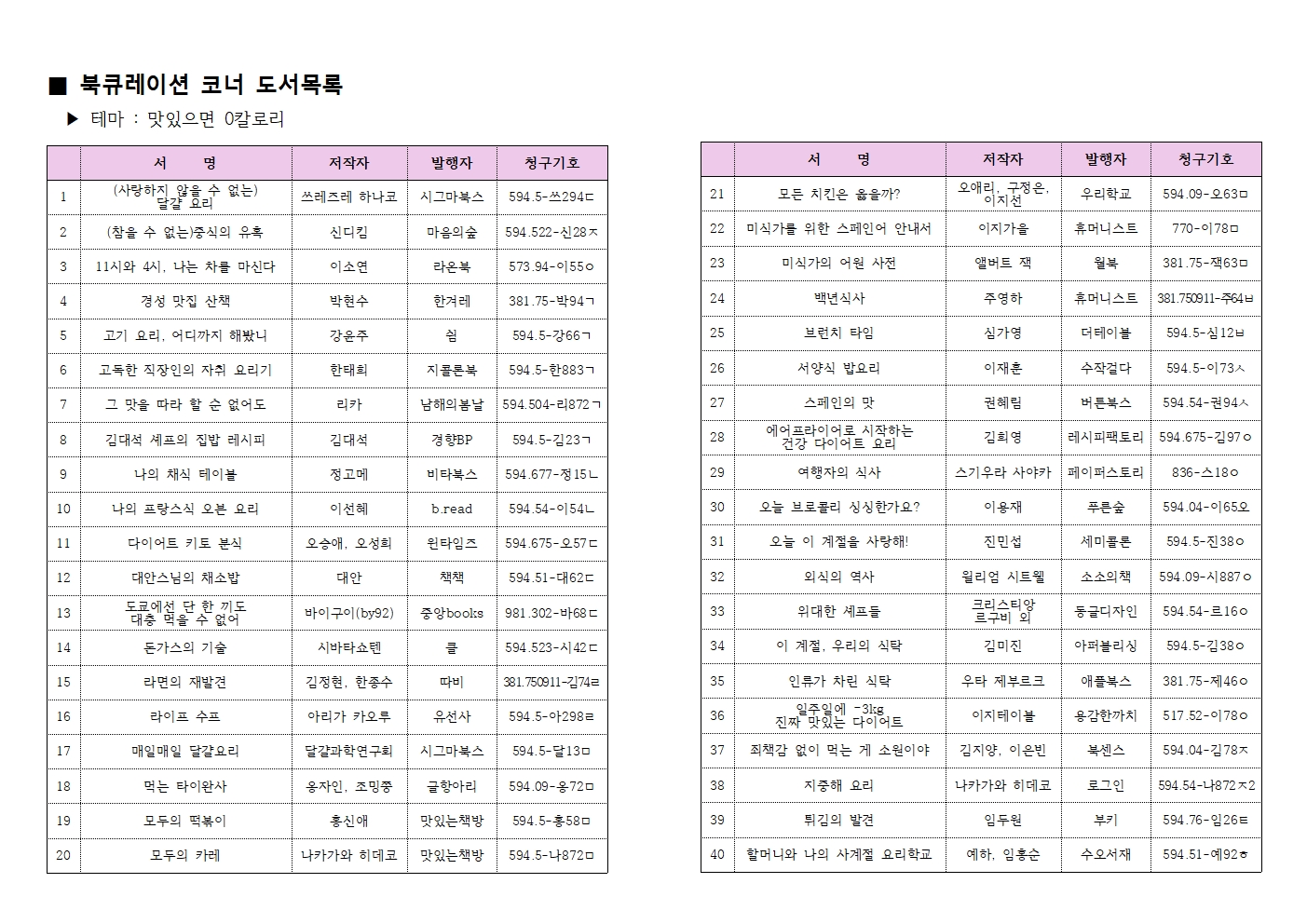 9~10월북큐레이션코너도서목록.jpg