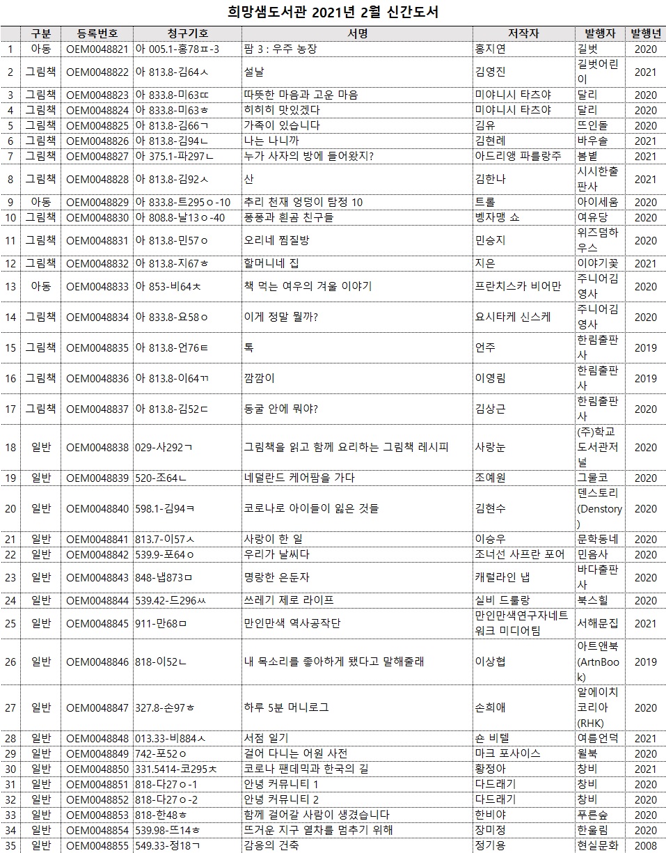 2021희망샘도서관2월신간도서.jpg