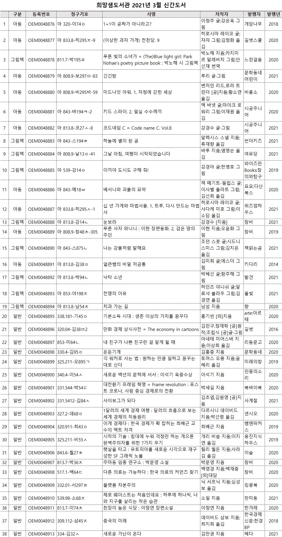 3월신간도서.jpg