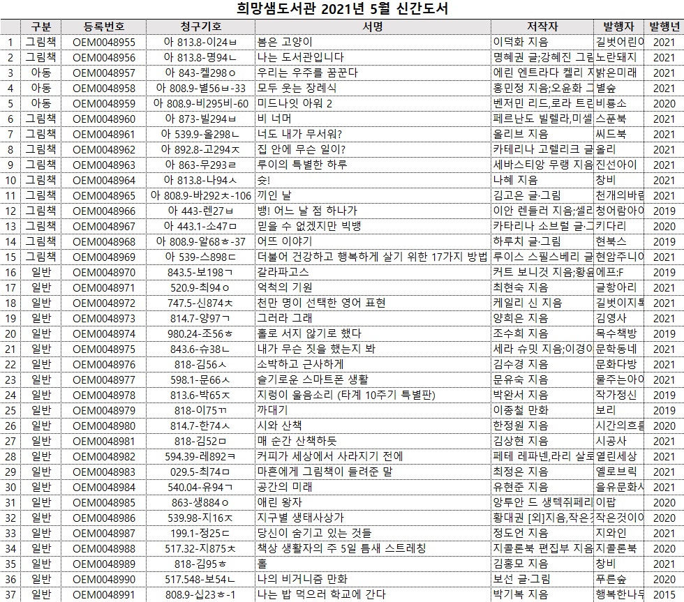 2021년희망샘도서관5월신간도서.jpg