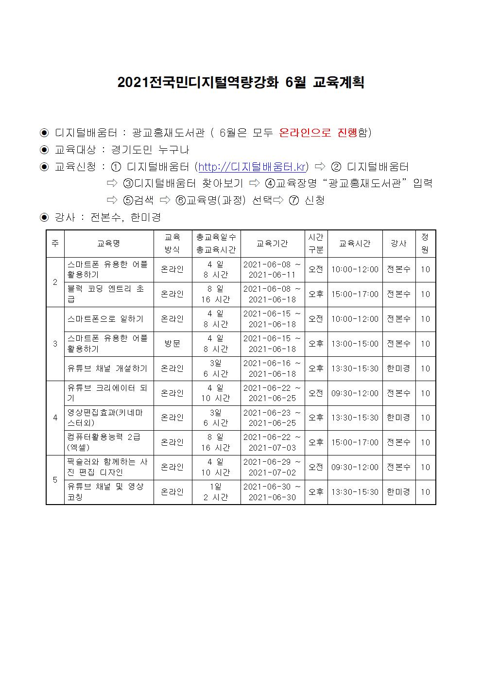 디지털역량강화_이미지001.jpg