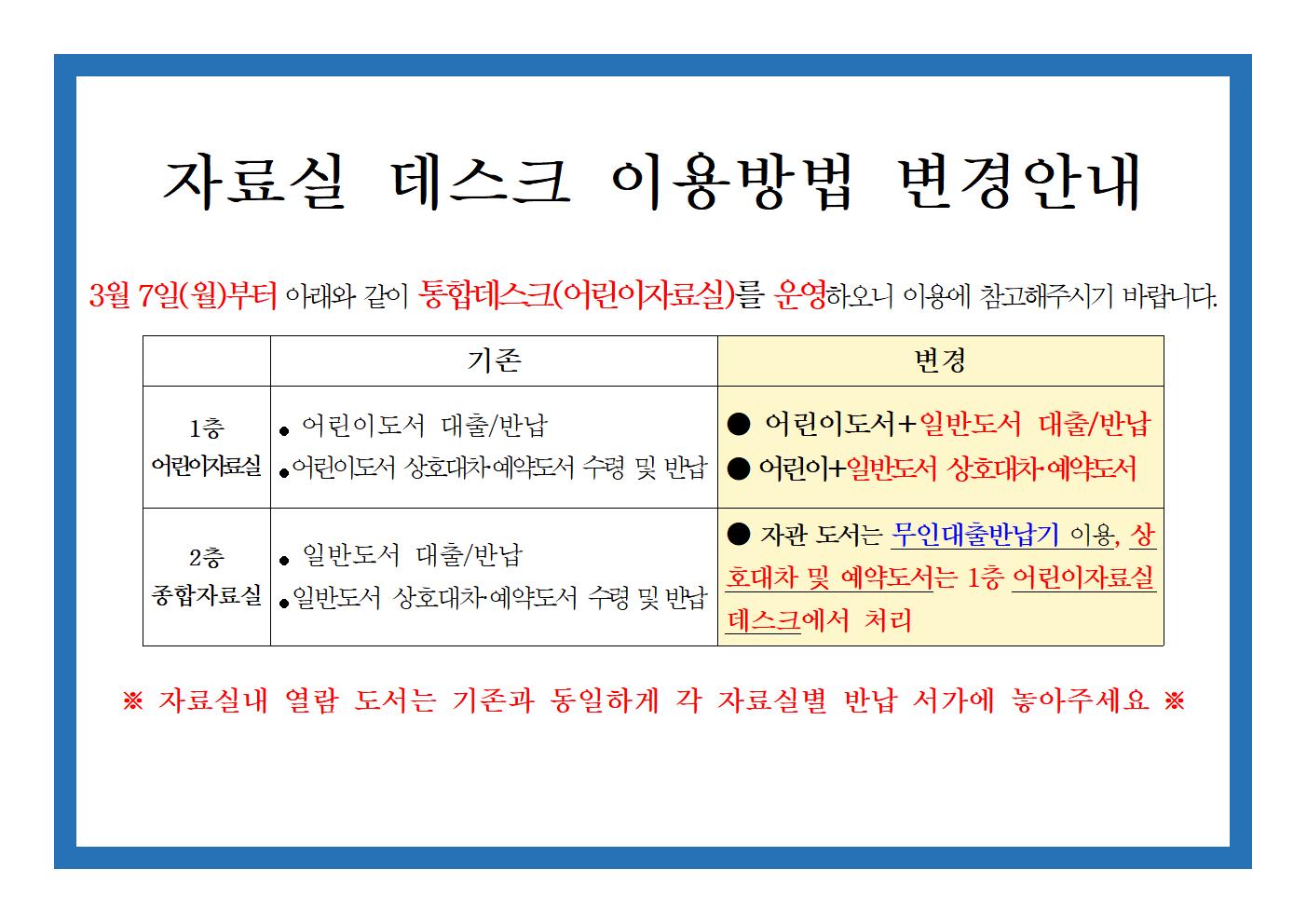 자료실데스크이용방법변경안내001.jpg