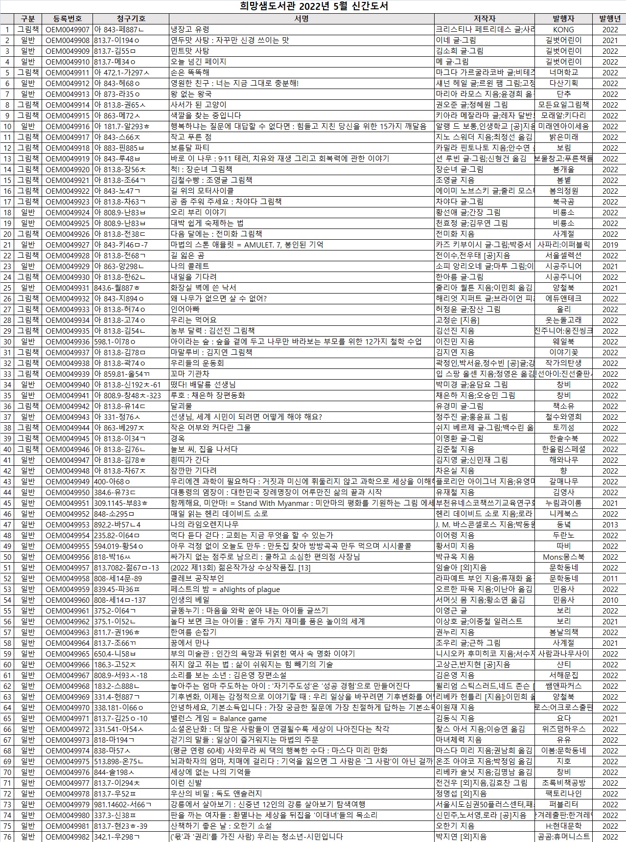 2022년5월신간도서.jpg