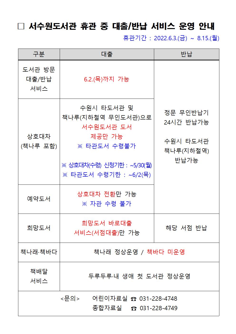 휴관기간중대출반납서비스안내문.jpg