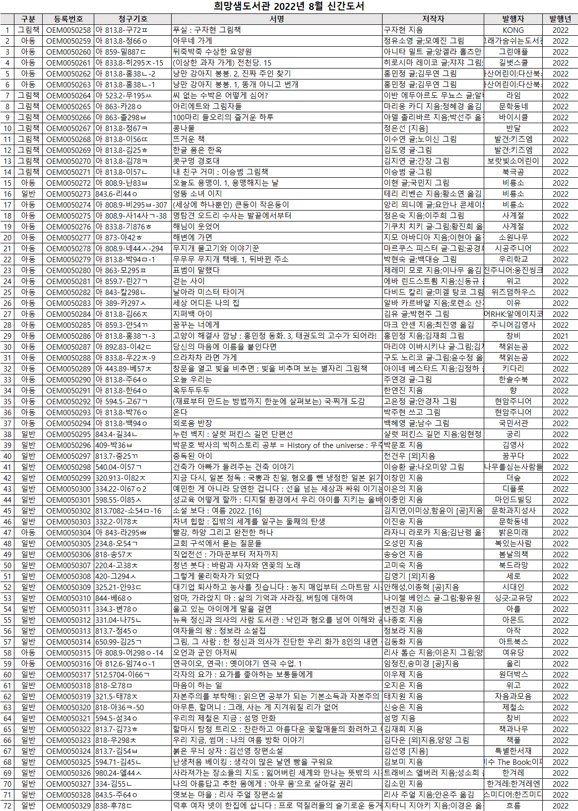 2022년8월신간도서.jpg