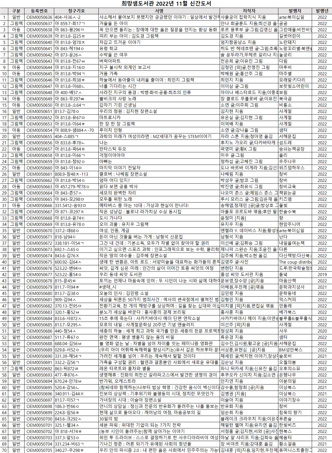 2022년11월신간도서.jpg