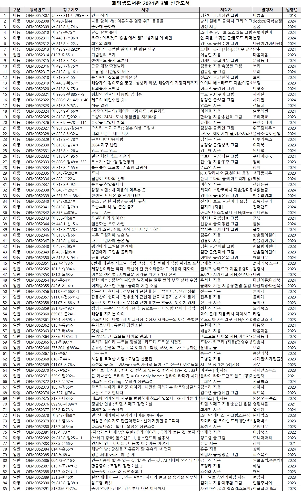 2024년3월신간도서.jpg