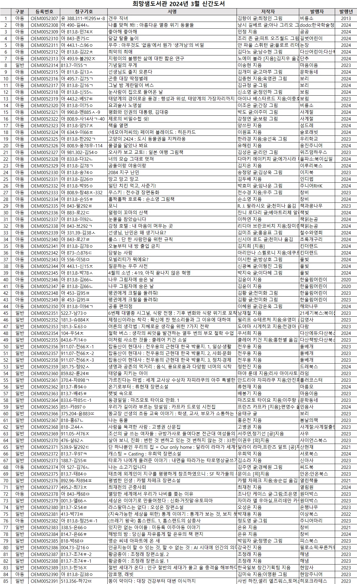 2024년3월신간도서.jpg