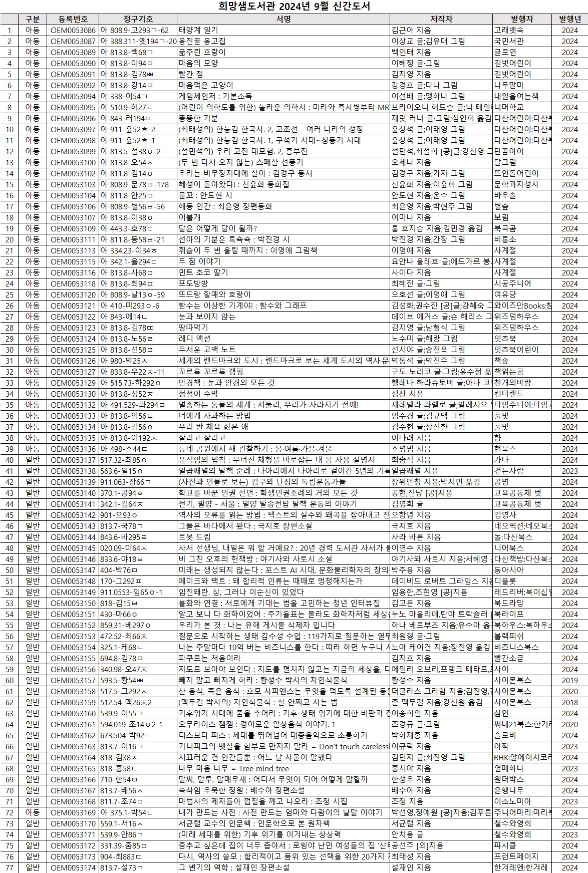 희망샘도서관2024년9월신간도서.jpg