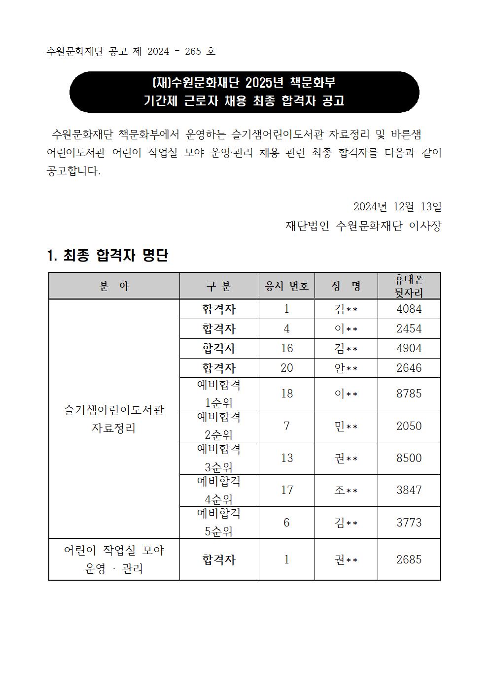 2025책문화부기간제근로자채용최종결과공고문001.jpg