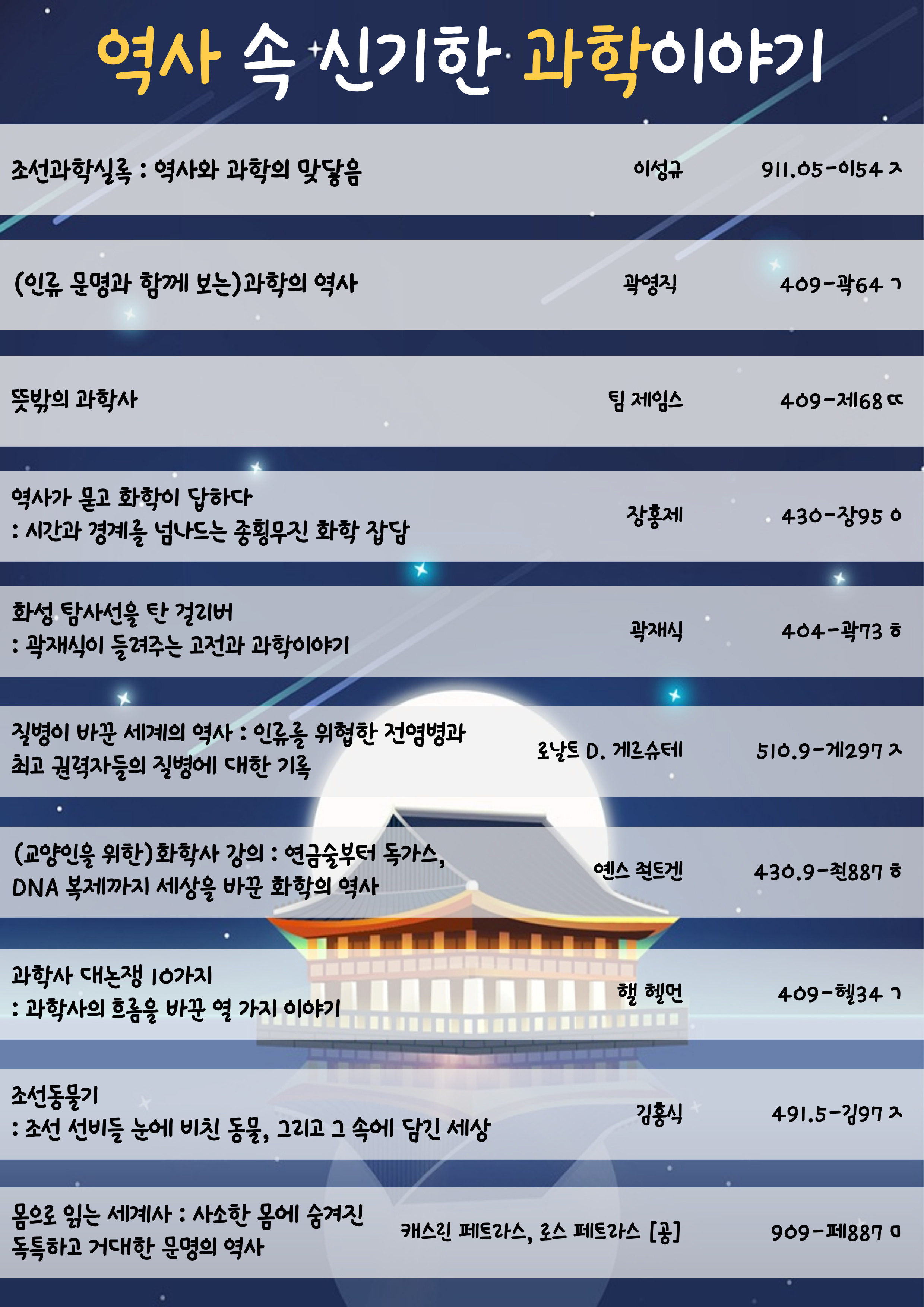 4월자료실도서전시안내문.jpg