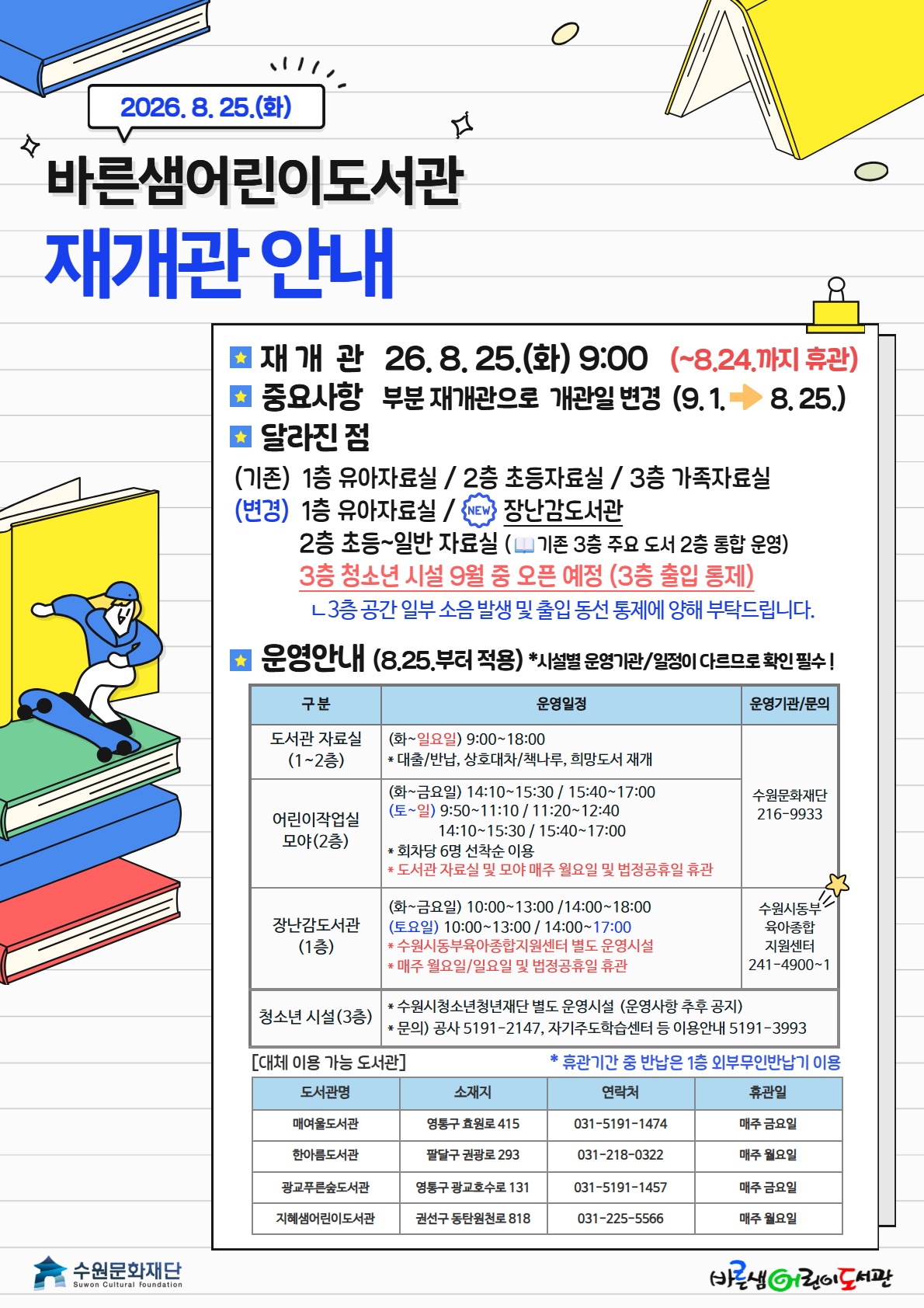 [홍보문]바른샘재개관안내.jpg