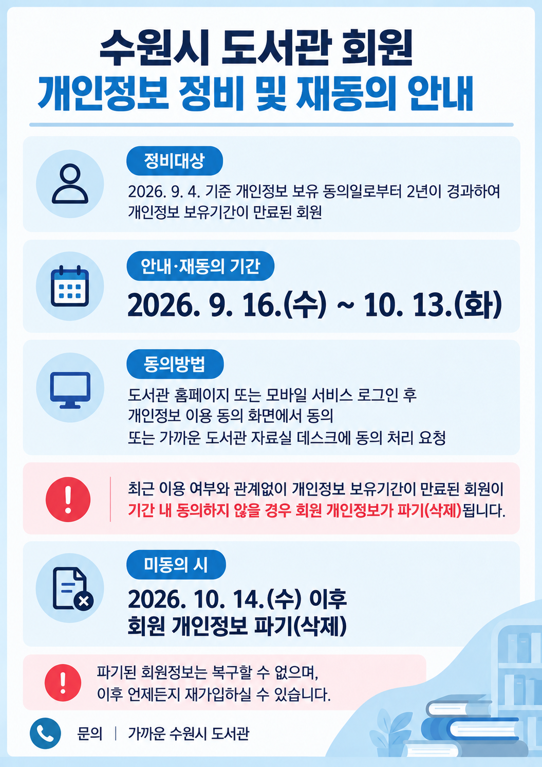 수원시_도서관_회원_개인정보_정비(포스터).jpg