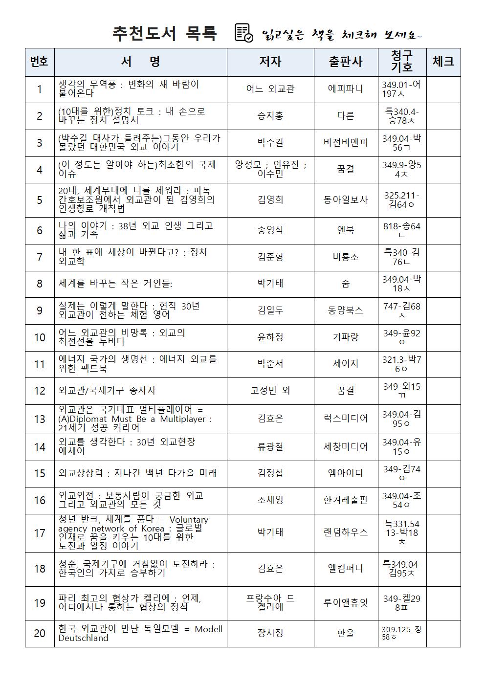 2021-2호다독다상량(외교관)도서목록.jpg