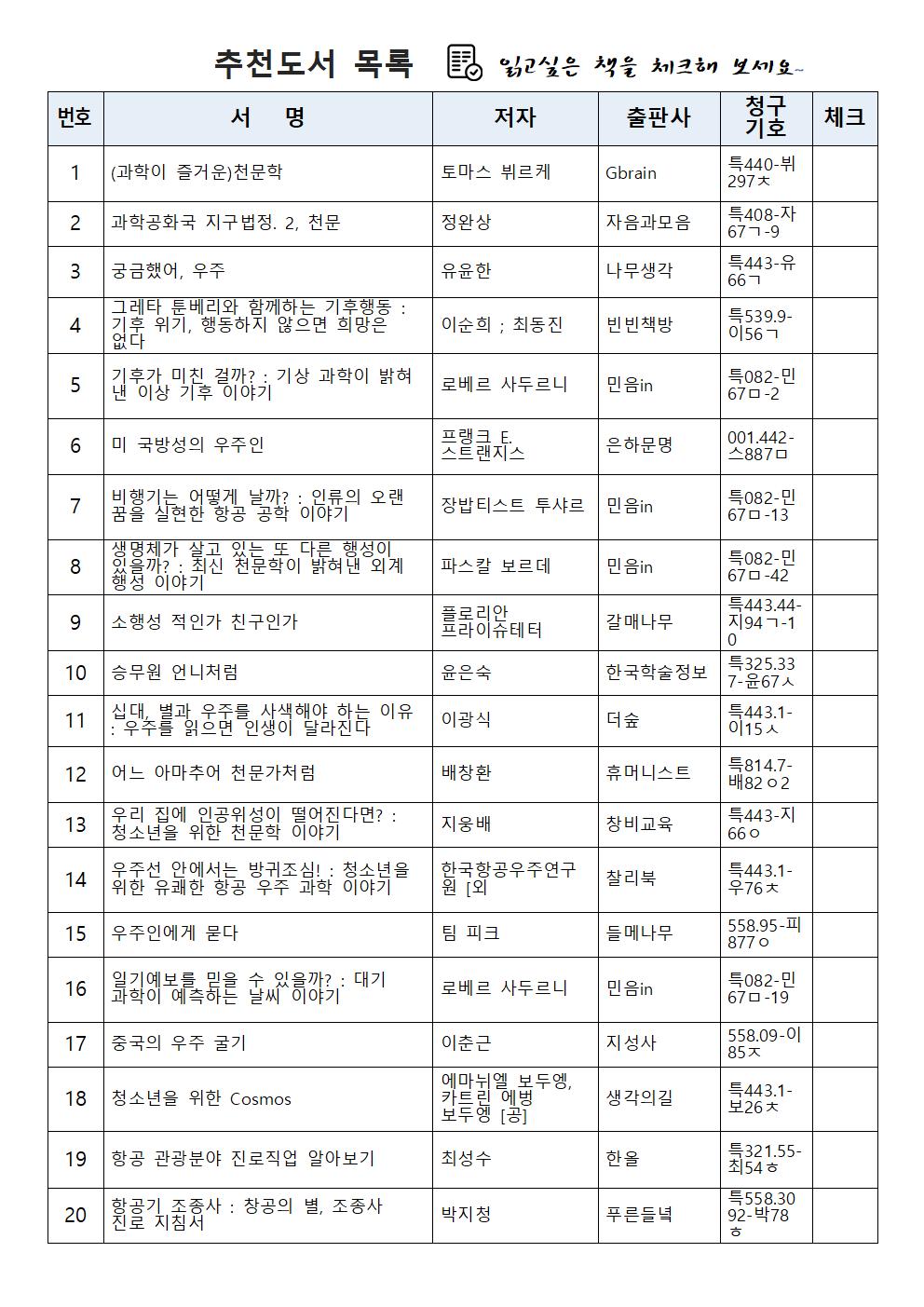 2021-3호다독다상량도서목록리플릿(천문학)004.jpg