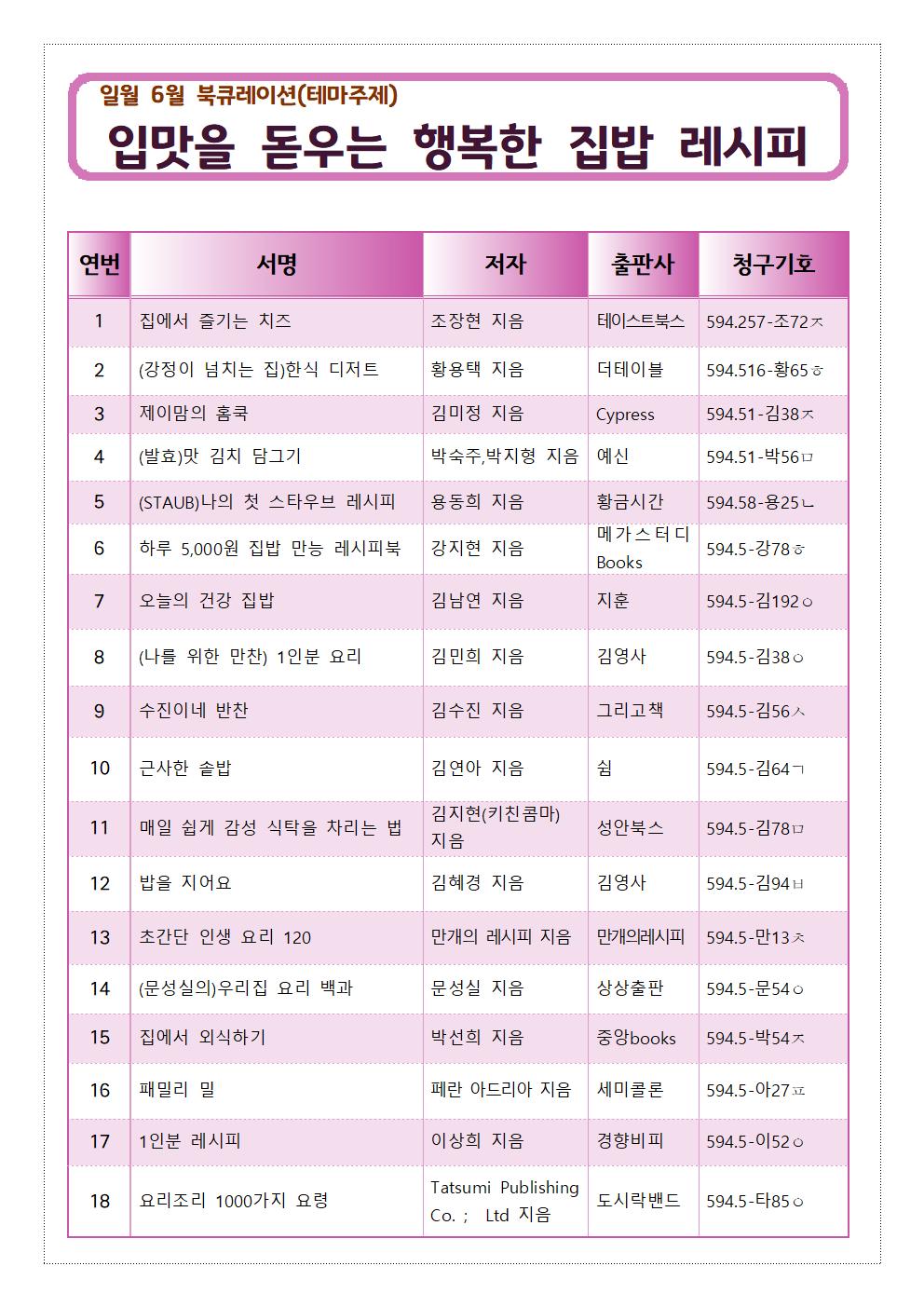 2021년6월종합자료실북큐레이션목록리플릿002.jpg