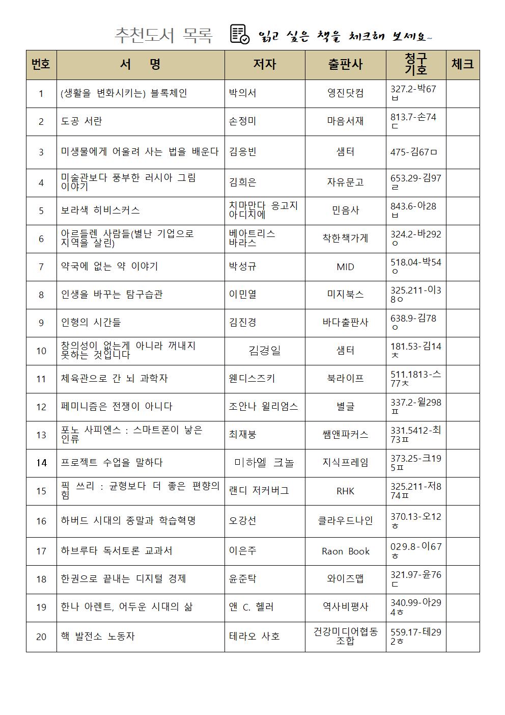 2021-11호테마도서목록리플릿(책속지식여행)004.jpg