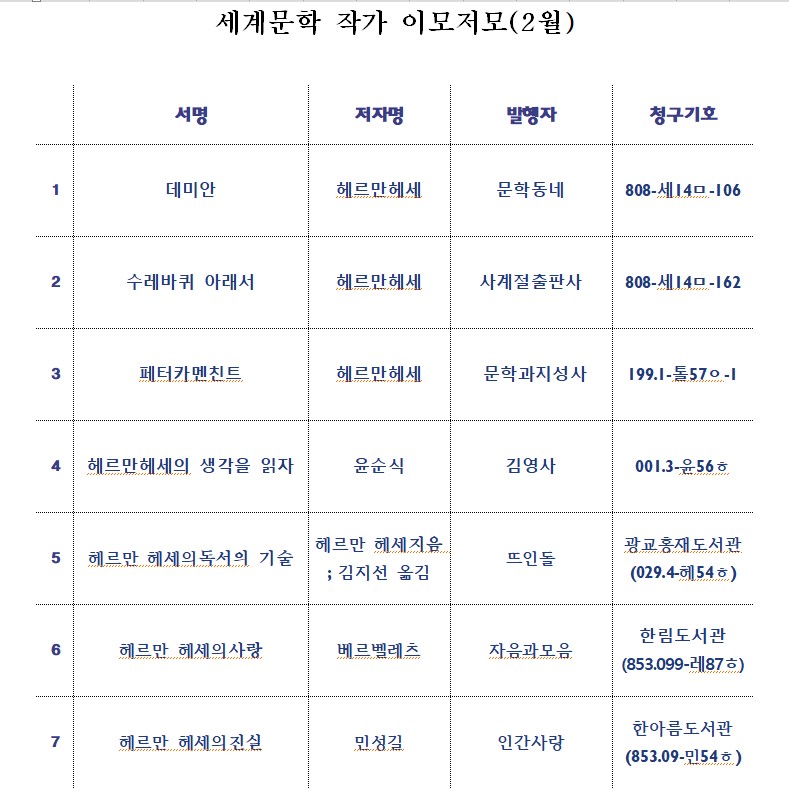 세계문학작가이모저모전시도서리스트2월.jpg