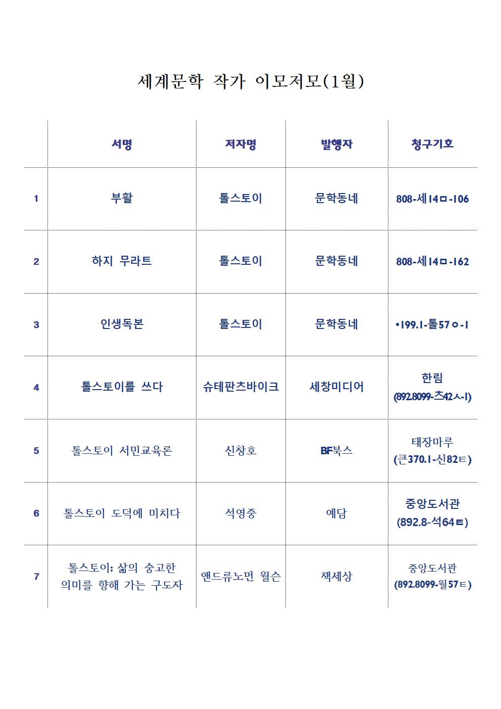 세계문학작가이모저모전시리스트1월001.jpg