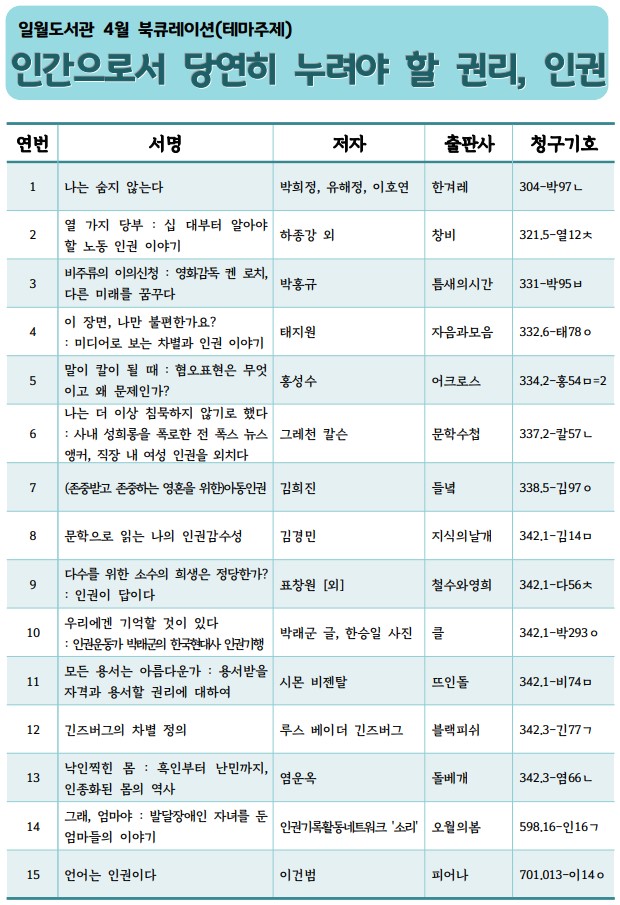 2022년4월종합자료실북큐레이션(테마).jpg