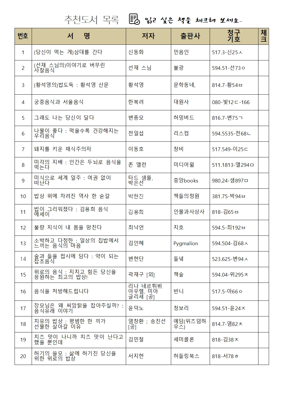 2022-5호테마도서(눈으로먹는식도락)004.jpg