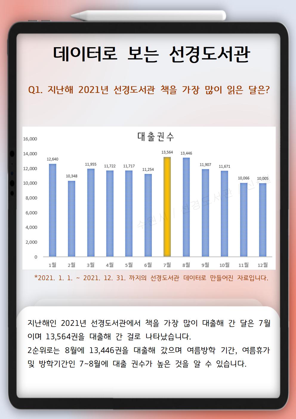 데이터로보는선경도서관-a4001.jpg
