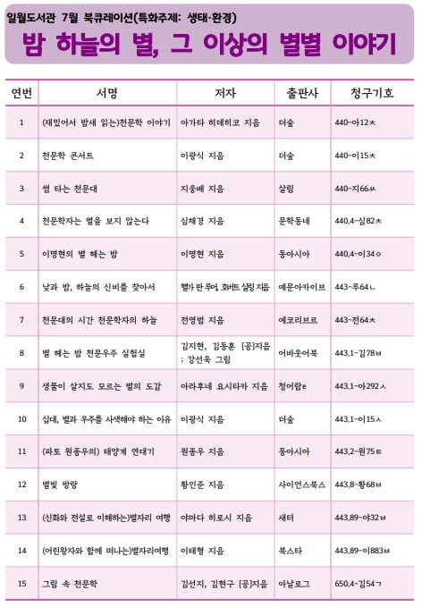 2022년7월종합자료실북큐레이션(특화).jpg