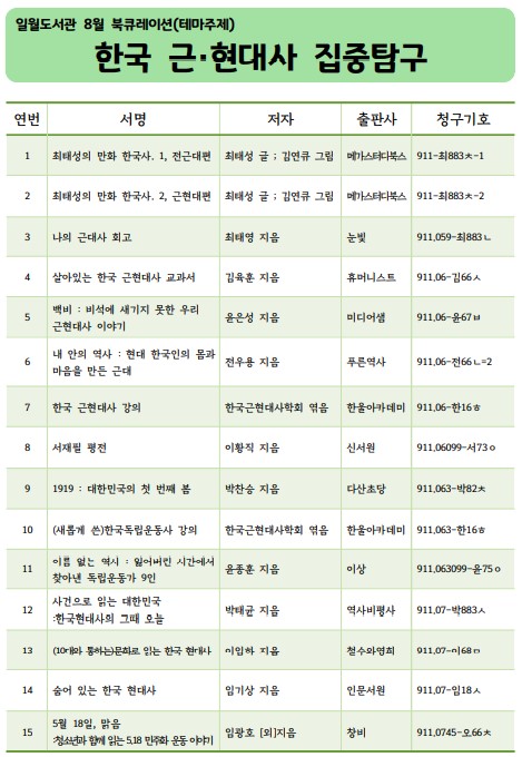 2022년8월종합자료실북큐레이션(테마).jpg