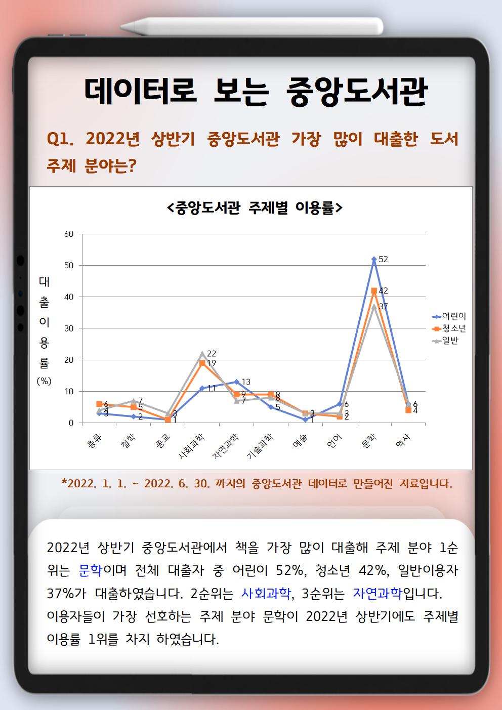 데이터로보는중앙도서관001.jpg