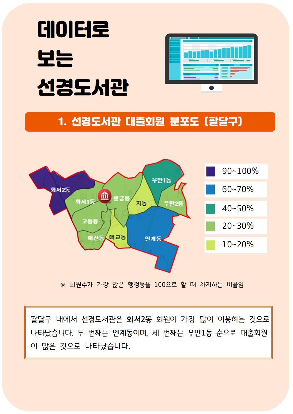 데이터로보는선경도서관2001.jpg