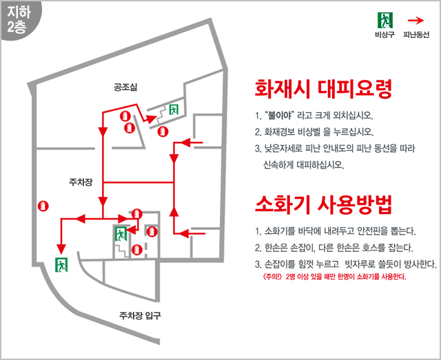 지하2층 공조실, 주차장, 주차장 입구
화재시 대피요령
1. '불이야' 라고 크게 외치십시오.
2. 화재경보 비상벨을 누르십시오.
3. 낮은자세로 피난 안내도의 피난 동선을 따라 신속하게 대피하십시오.
소화기 사용방법
1. 소화기를 바닥에 내려두고 안전핀을 뽑는다.
2. 한손은 손잡이, 다른 한손은 호스를 잡는다.
3. 손잡이를 힘껏 누르고 빗자루로 쓸듯이 방사한다.
[주의!] 2명 이상 있을 때만 한명이 소화기를 사용한다.