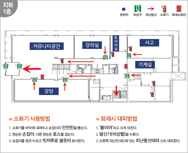 지하1층 - 기계실, 서고, 동아리실, 강의실, 커뮤니티공간, 강당
								소화기사용방법: : 1.소화기를 바닥에 내려두고 손잡이의 안전핀을 뽑는다. 2. 한손은 손잡이, 다른 한손은 호스를 잡는다. 3.손잡이를 힘껏 누르고 빗자루로 쓸듯이 방사한다. 화재시대피방법 : 1. '불이야'라고 크게 외친다. 2. 발신기를(비상벨)을 누른다. 3.오른쪽 피난안내도에 있는 피난동선따라 신속 대피한다.