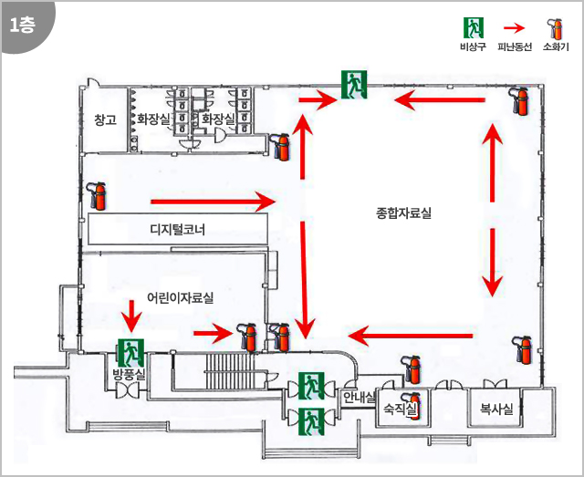 1층 - 창고, 화장실, 장애인화장실, 화장실, 휴게실, 강당, 열람실, 디지털자료실, 사무실, 서버실, 관장실