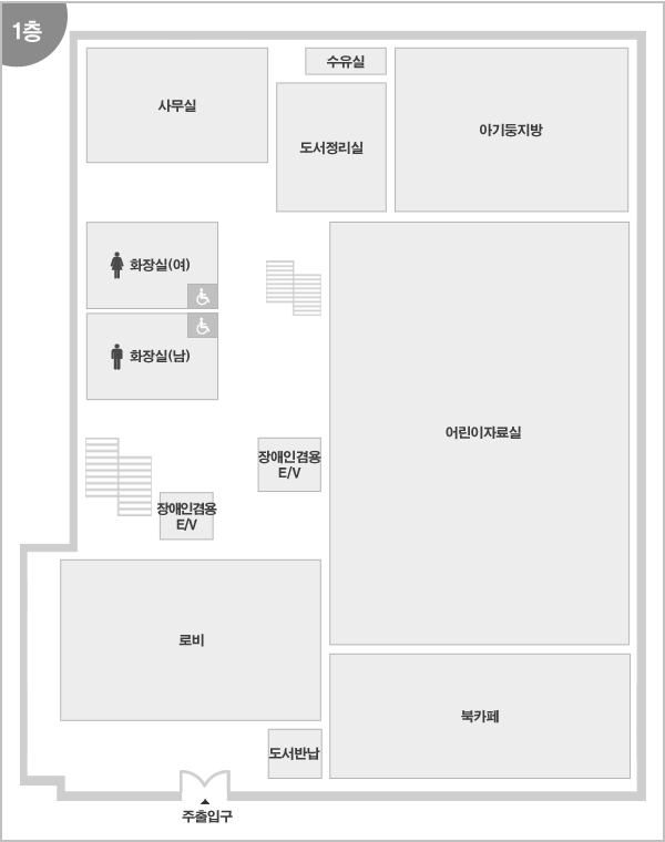 1층 - 주출입구, 도서반납, 북카페, 로비, 장애인겸용E/V, 어린이자료실, 화장실(남), 장애인화장실(남),  화장실(여), 장애인화장실(여), 사무실, 수유실, 도서정리실, 아기둥지방