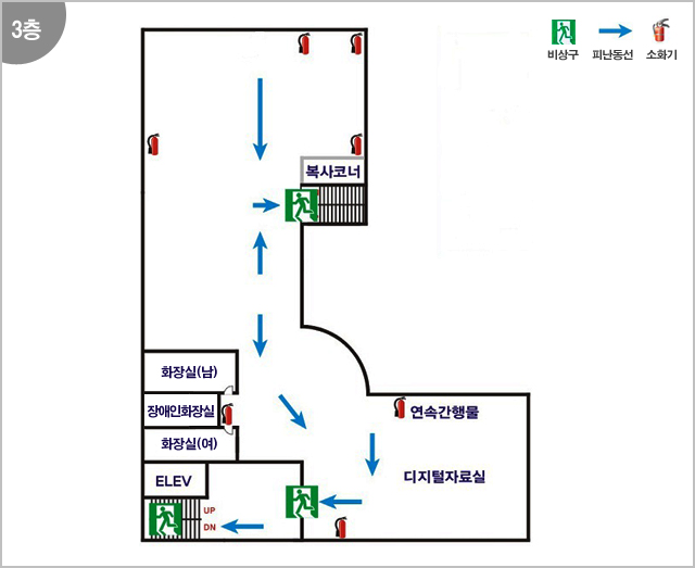 3층 - 디지털자료실, 연속간행물, 화장실(여), 장애인화장실, 화장실(남), 복사코너