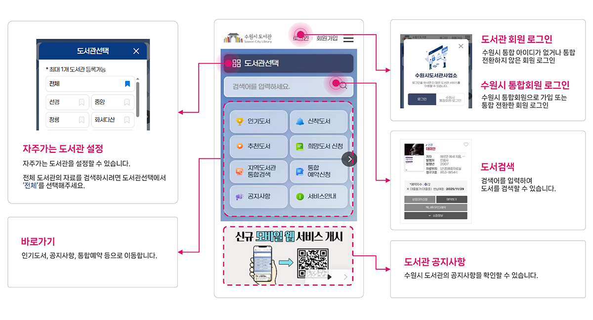 수원시도서관 아이콘 실행합니다.