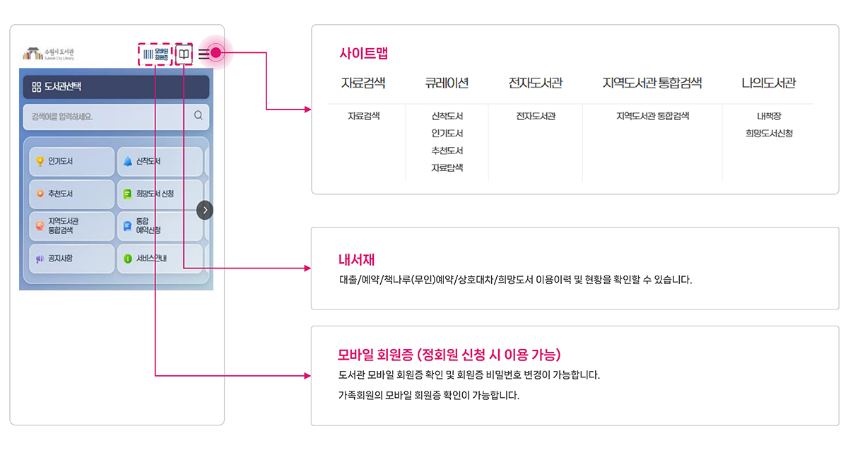 수원시도서관 아이콘 실행합니다.